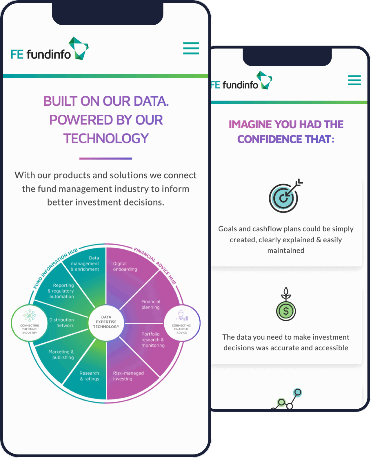 FE fundinfo mobile design mockup